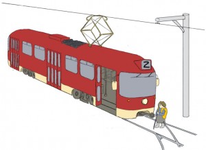 Tramvajus (engineering-ru)