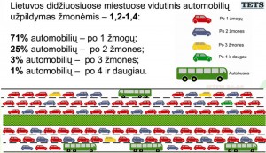 Automobiliai tikrai individualūs
