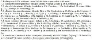 UAB „Corpus-A“ turi valyti daug patalpų. Tik kažin ar visose yra bent apsilankę.