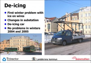 De-icing - Landskrona